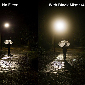 Светофильтр NiSi JetMag Pro 82MAG Black Mist Filter 1/8 NISIJETMAG18