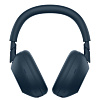 Беспроводные наушники Sony WH-1000XM6 Blue 1000XM6BL