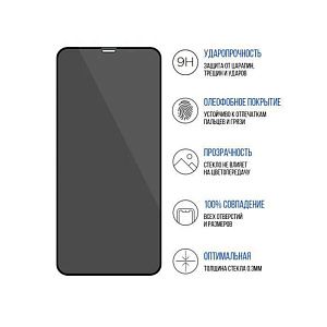 Защитное стекло антишпион Remax для iPhone 13/13 Pro/14 7322